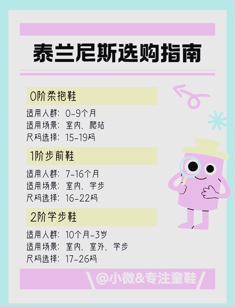 泰兰尼斯